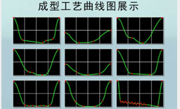 5.能量工藝隨心可控，應(yīng)用范圍廣