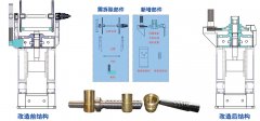 摩擦壓力機(jī)升級(jí)改造需要注意哪些？