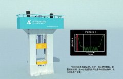 伺服電動螺旋壓力機(jī)為什么具有很大的潛力？